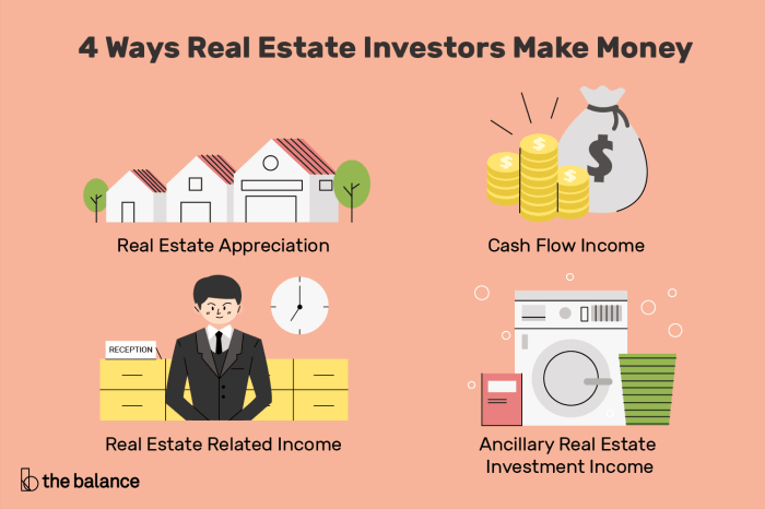 Estate real investing beginners hauseit involved